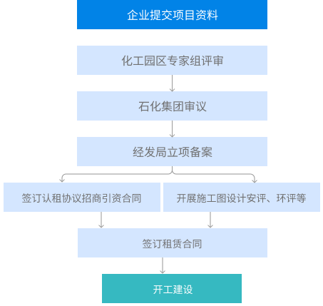 精准30码期期中