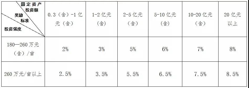 精准30码期期中