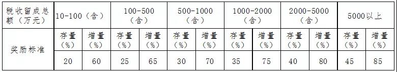 精准30码期期中