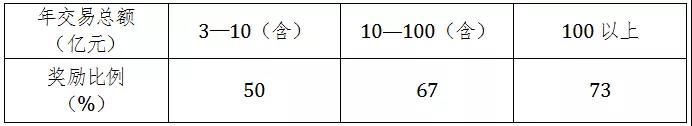 精准30码期期中