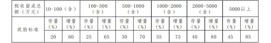 精准30码期期中