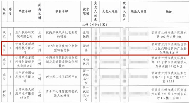 精准30码期期中