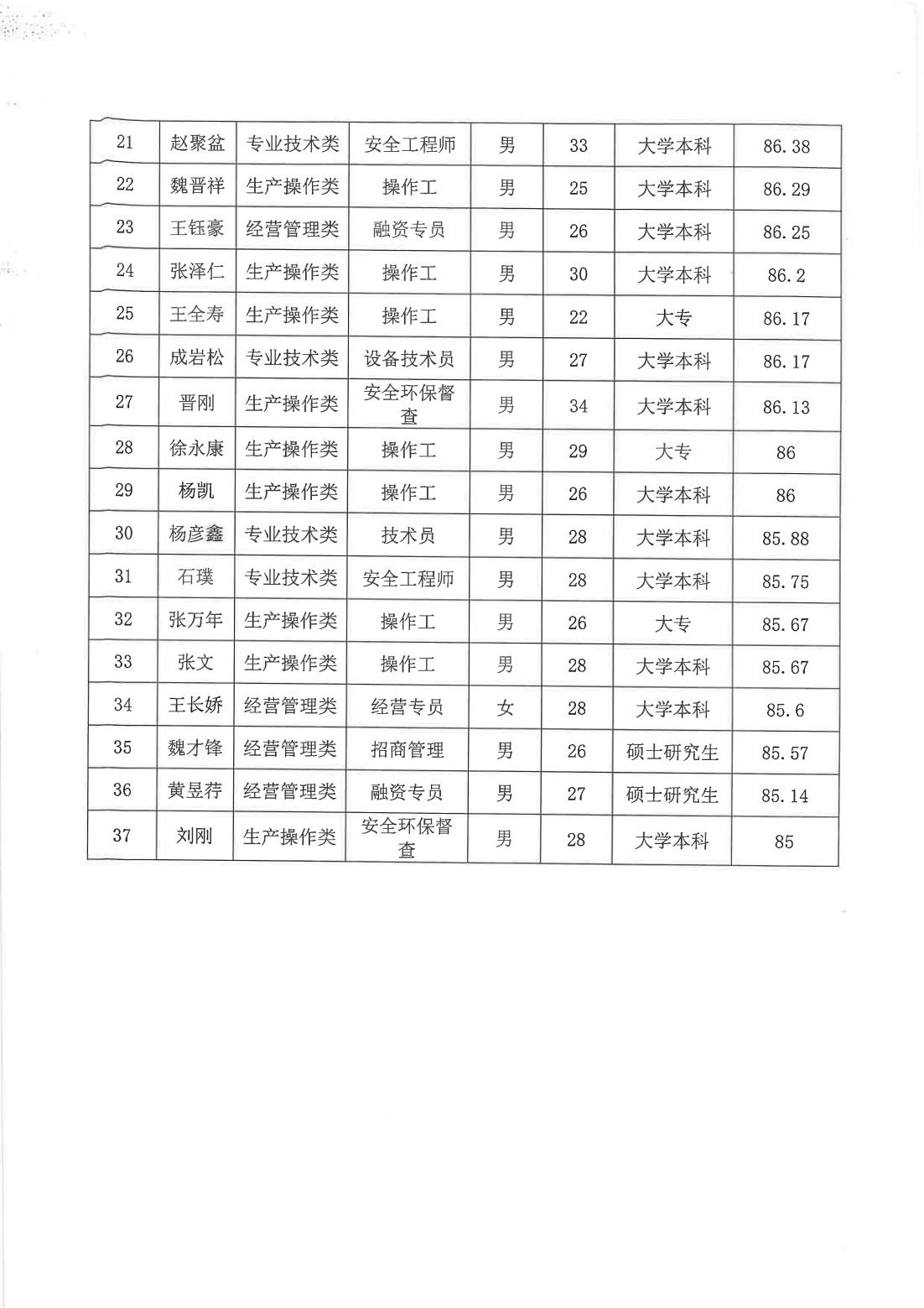 精准30码期期中