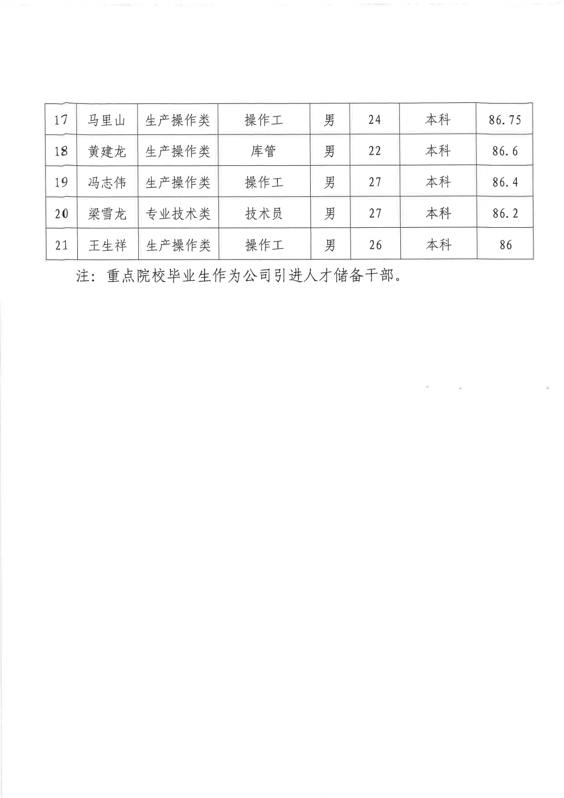 精准30码期期中